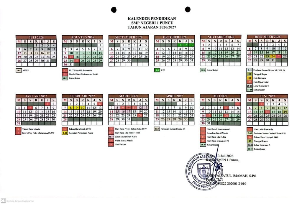Hari Efektif SMPN 1 Puncu